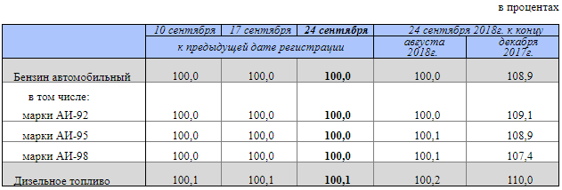 FIG.1