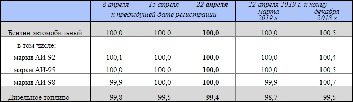 FIG.1