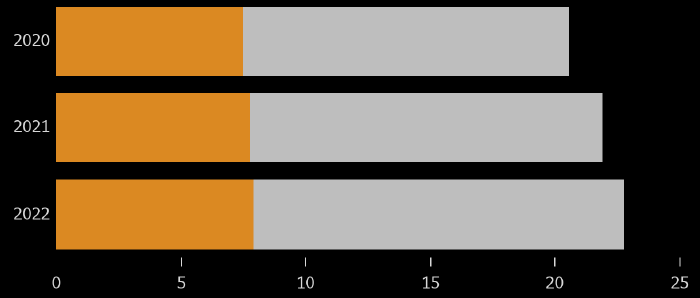 FIG.2