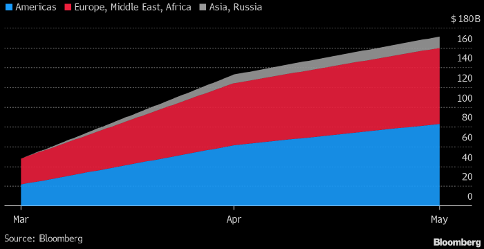 FIG.1