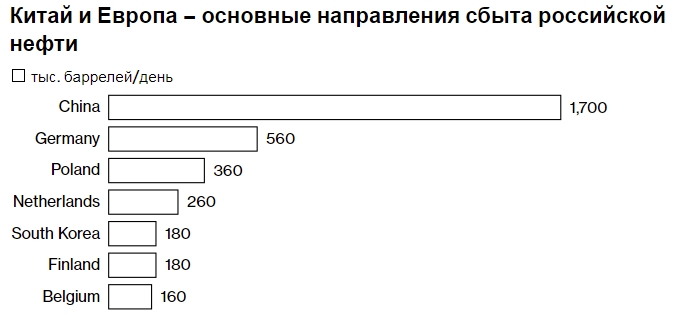 FIG.3