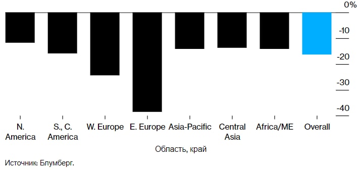 FIG.2