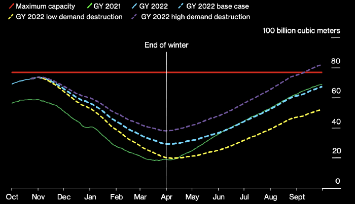 FIG.1