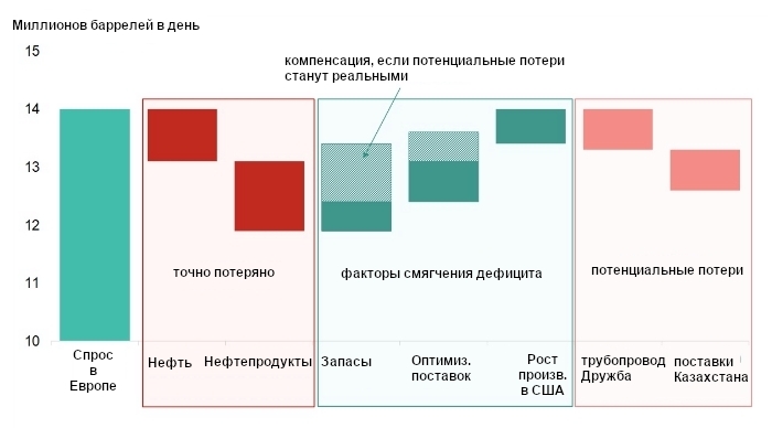 FIG.1