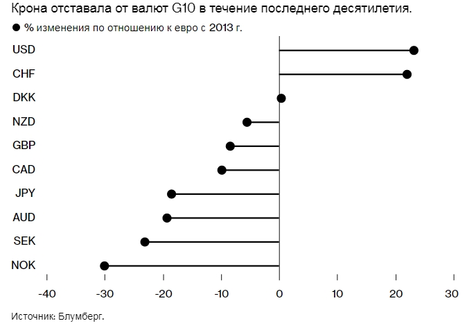 FIG.1