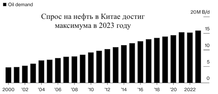 FIG.1