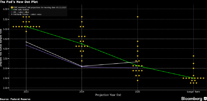 FIG.2