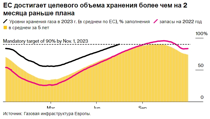 FIG.1