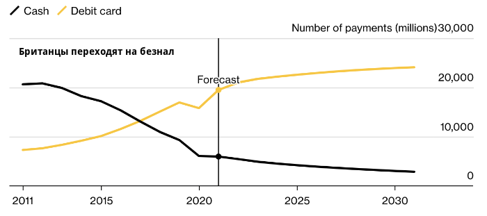 FIG.1