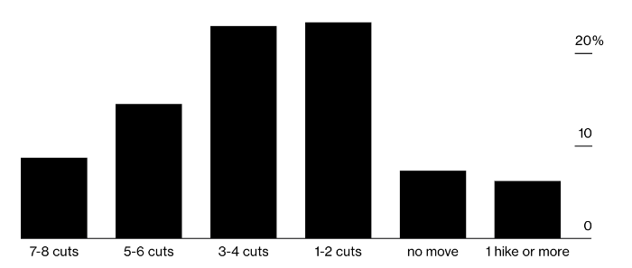 FIG.2