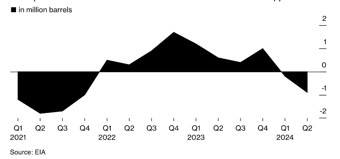 FIG.2