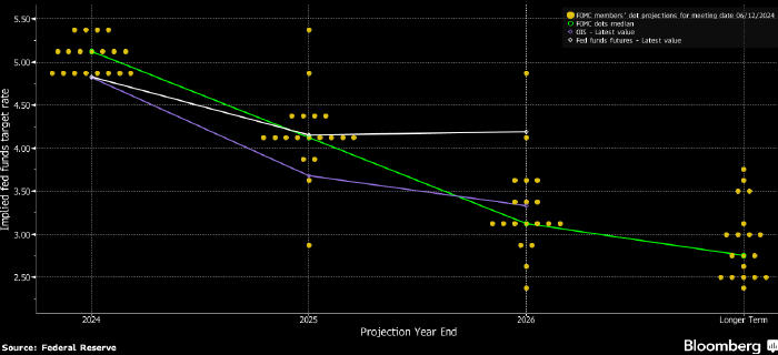 FIG.2