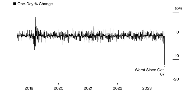 FIG.1